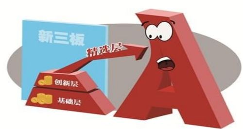 公募基金與上市公司聯(lián)手掘金，新三板再現(xiàn)新投資機(jī)遇