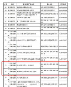 越博動(dòng)力再突破 兩項(xiàng)新品入選江蘇省重點(diǎn)推廣目錄，技術(shù)創(chuàng)新引領(lǐng)產(chǎn)業(yè)發(fā)展