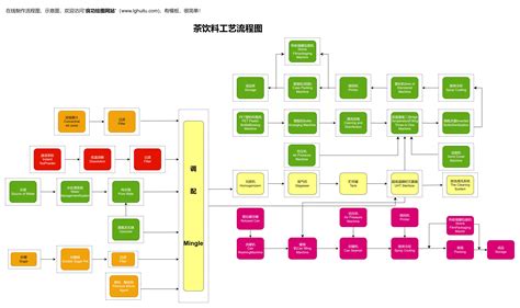 2024年玉田企業SEO搜索排名優化全攻略 技術詳解與實戰策略